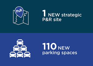 Infographic Park and Ride Waterford 300x212 pixels