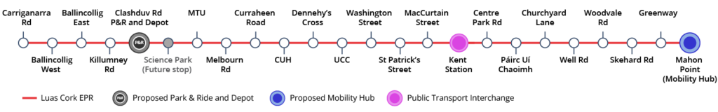 Luas Cork stops