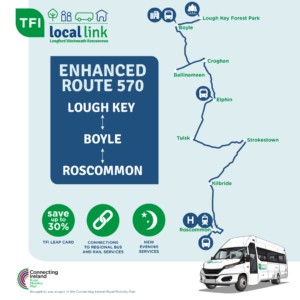 Connecting Ireland - tfi local link boyle roscommon route 570 square banner