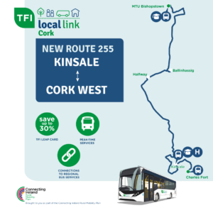 local link Cork-kinsale