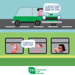 car free day - take the train