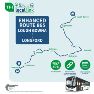 route 865 lough gowna to longford