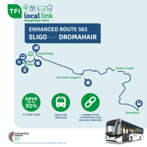TFI-Local Link- map route-R563- 800x800