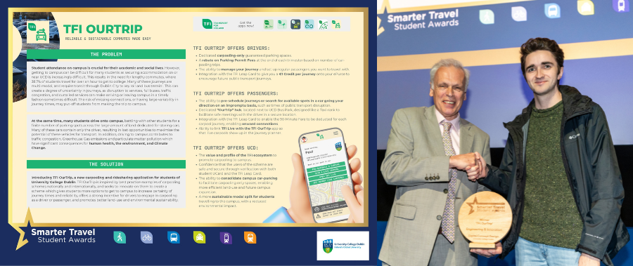 2026 Smarter Travel Student Awards winners being presented their award